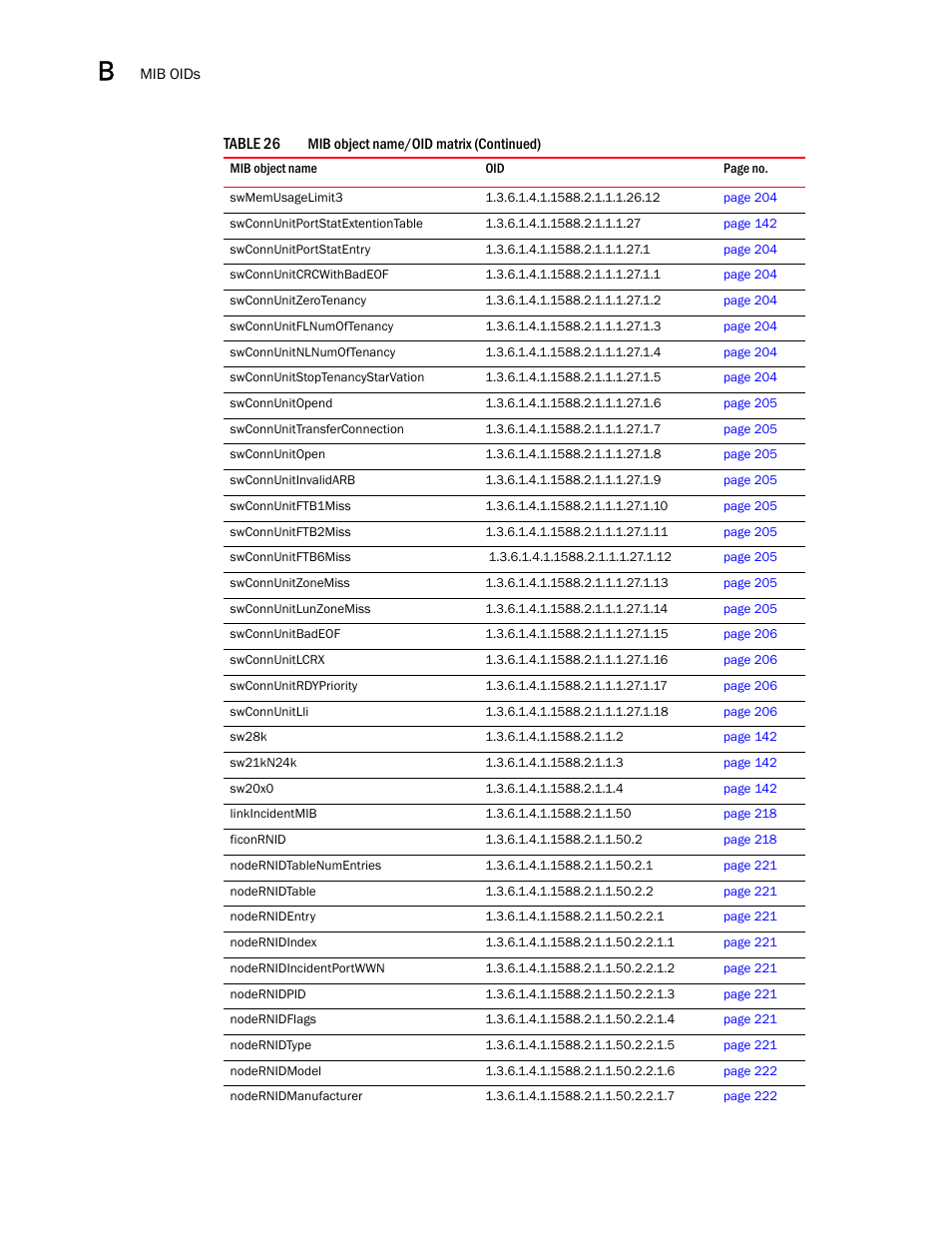 Dell POWEREDGE M1000E User Manual | Page 374 / 382