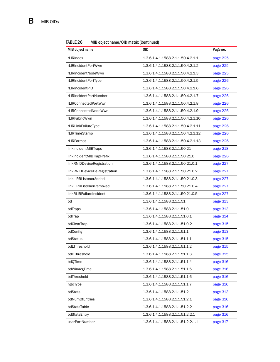 Dell POWEREDGE M1000E User Manual | Page 376 / 382