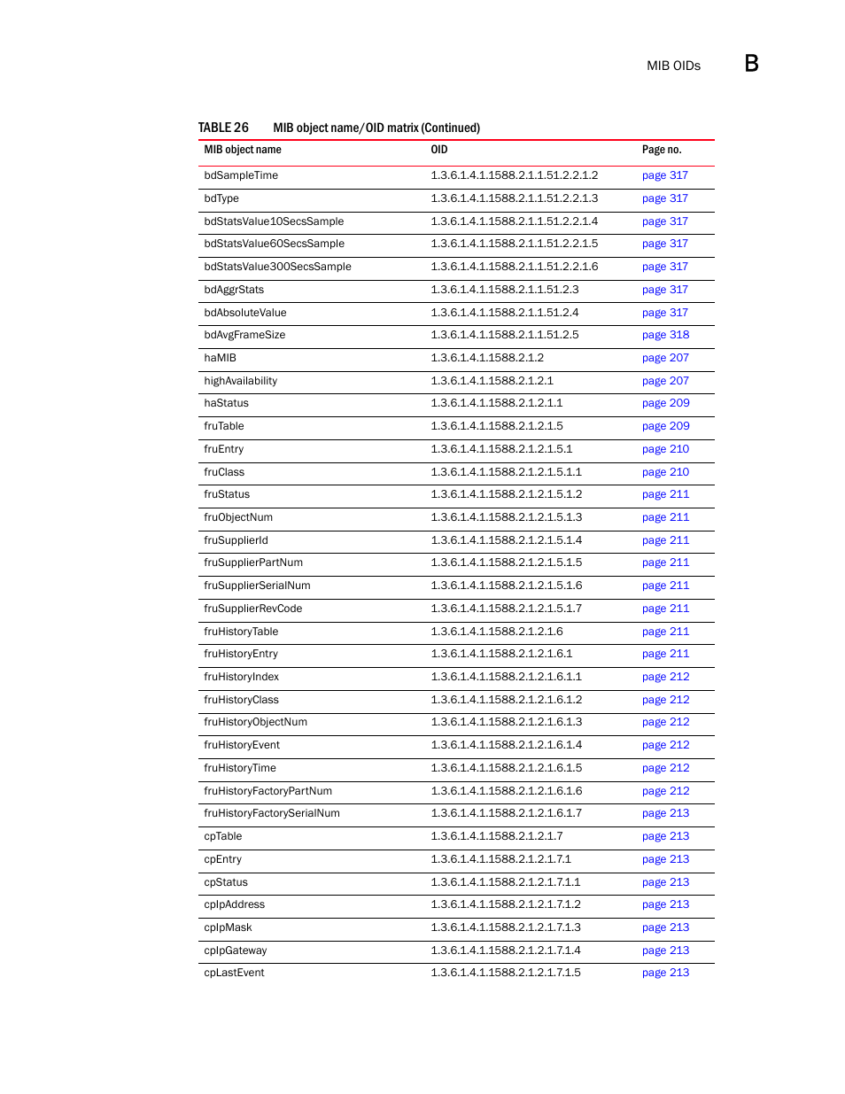 Dell POWEREDGE M1000E User Manual | Page 377 / 382