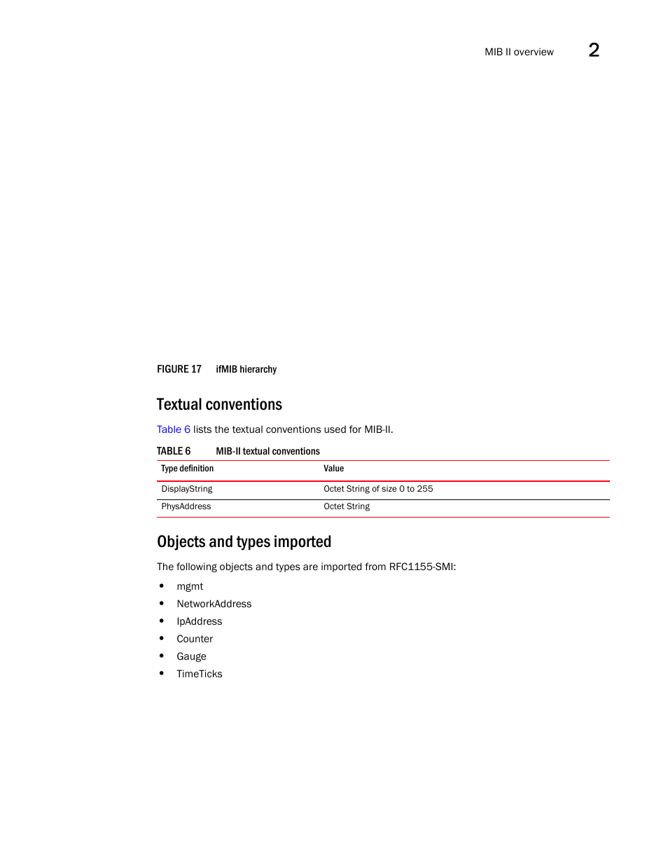 Textual conventions, Objects and types imported, Figure 17 | Depict the | Dell POWEREDGE M1000E User Manual | Page 47 / 382