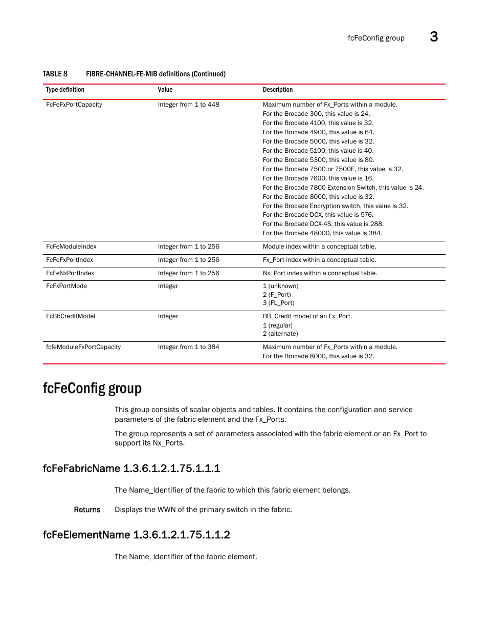 Fcfeconfig group, Fcfefabricname 1.3.6.1.2.1.75.1.1.1, Fcfeelementname 1.3.6.1.2.1.75.1.1.2 | Dell POWEREDGE M1000E User Manual | Page 97 / 382