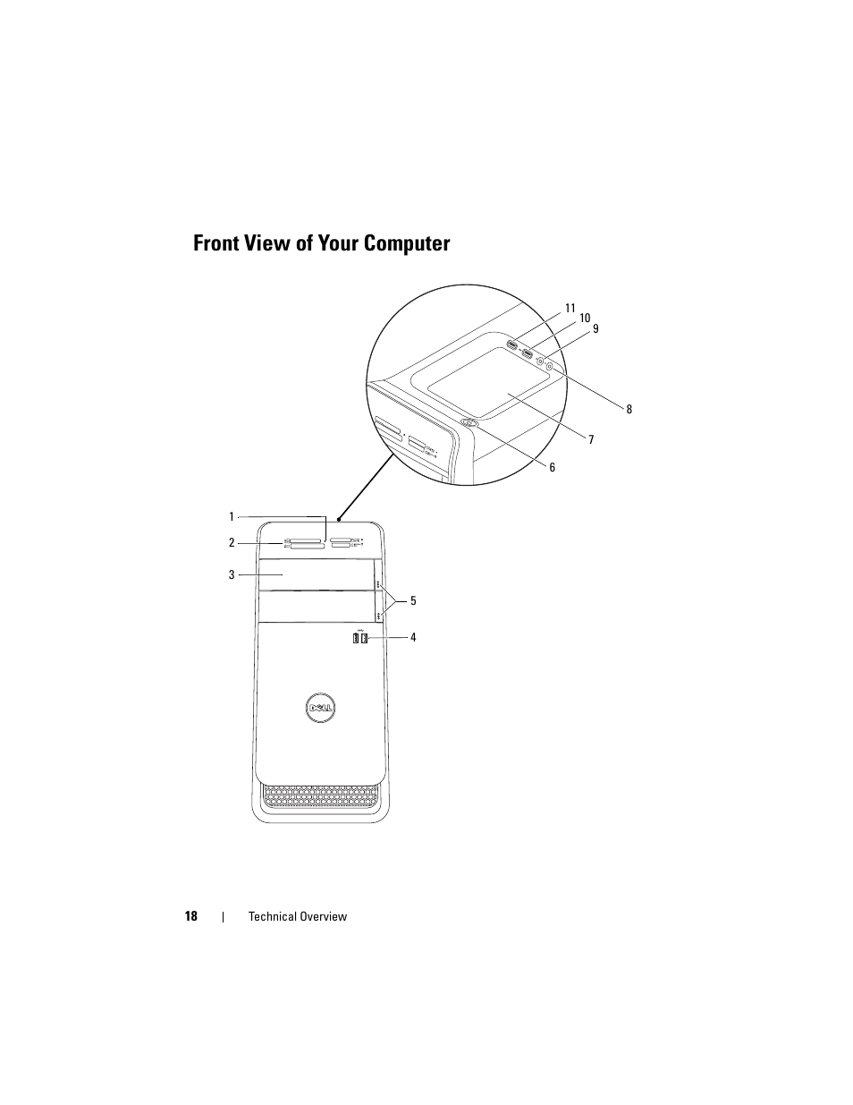 Front view of your computer | Dell XPS 8500 (Early 2012) User Manual | Page 18 / 136