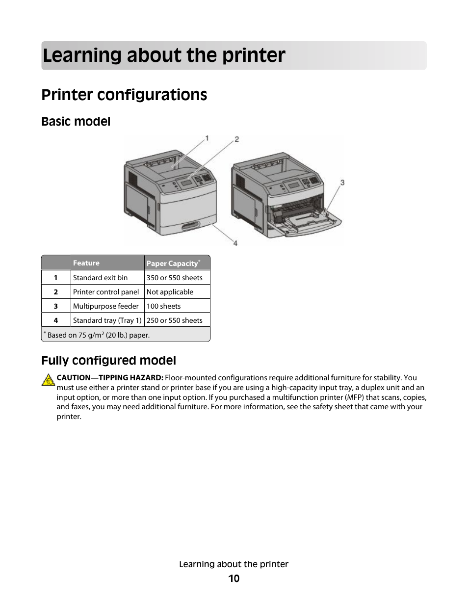 Learning about the printer, Printer configurations, Basic model | Fully configured model | Dell 5530/dn Mono Laser Printer User Manual | Page 10 / 207