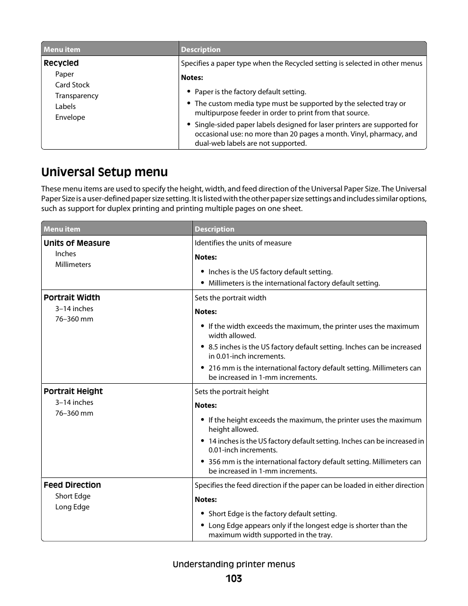 Universal setup menu | Dell 5530/dn Mono Laser Printer User Manual | Page 103 / 207