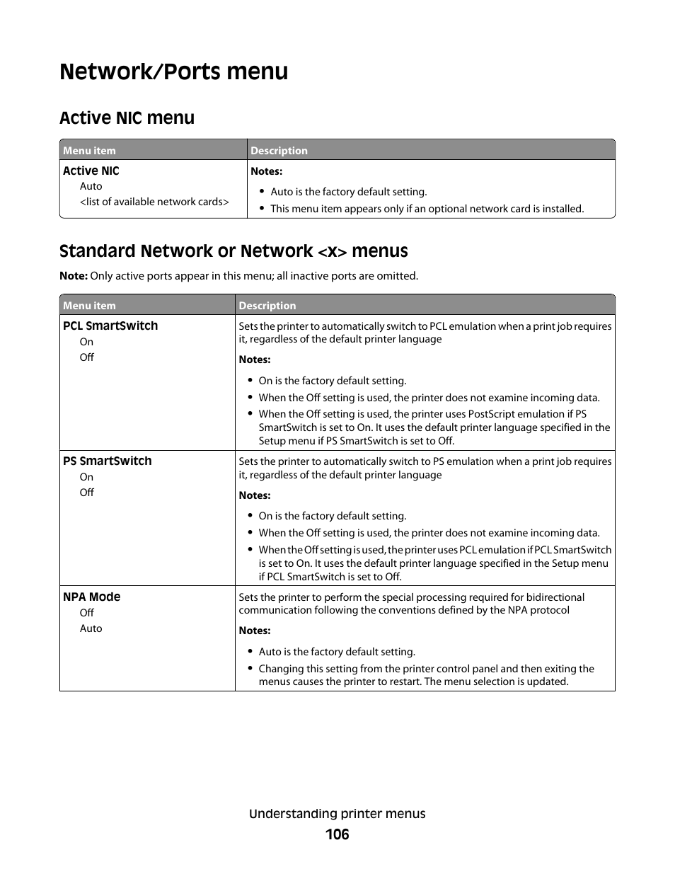 Network/ports menu, Active nic menu, Standard network or network <x> menus | Dell 5530/dn Mono Laser Printer User Manual | Page 106 / 207