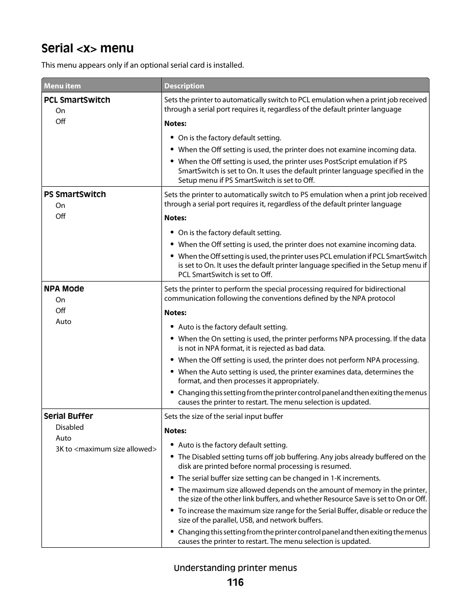 Serial <x> menu | Dell 5530/dn Mono Laser Printer User Manual | Page 116 / 207