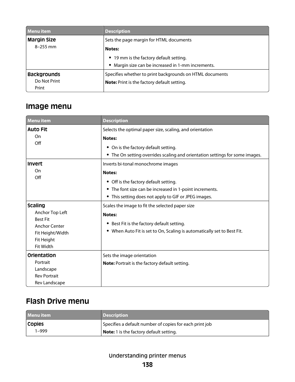 Image menu, Flash drive menu, Image menu flash drive menu | Dell 5530/dn Mono Laser Printer User Manual | Page 138 / 207