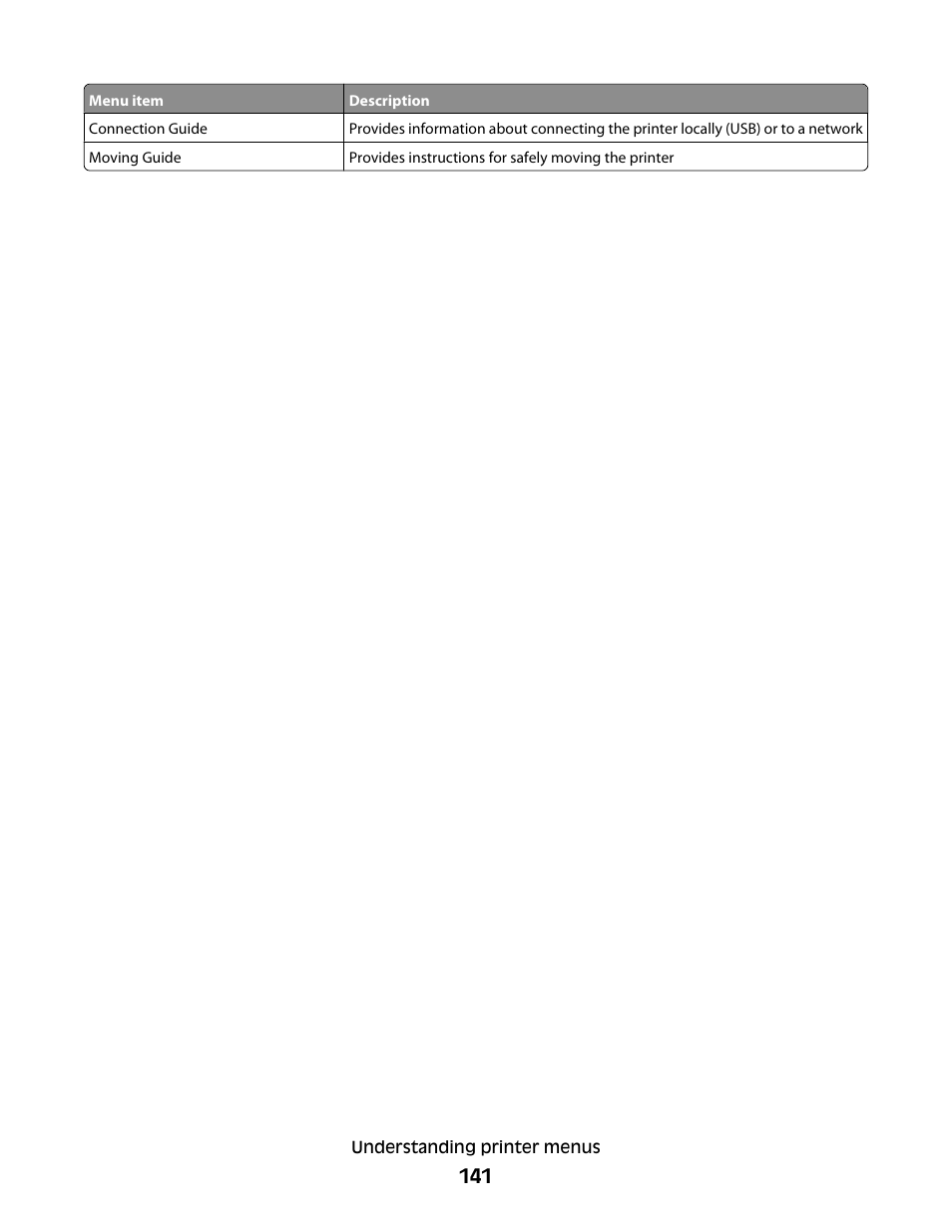Dell 5530/dn Mono Laser Printer User Manual | Page 141 / 207