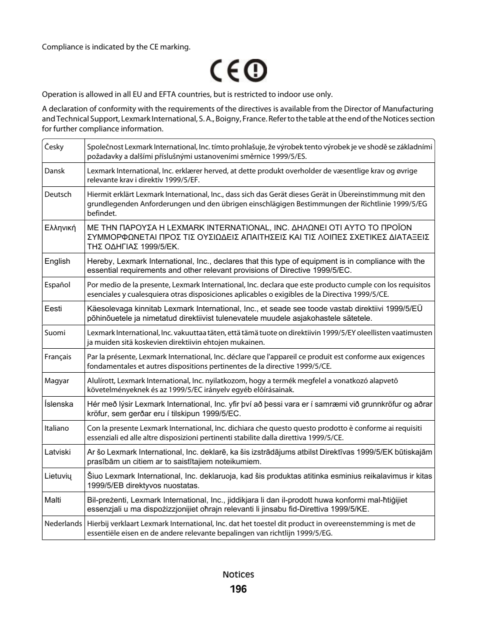 Dell 5530/dn Mono Laser Printer User Manual | Page 196 / 207