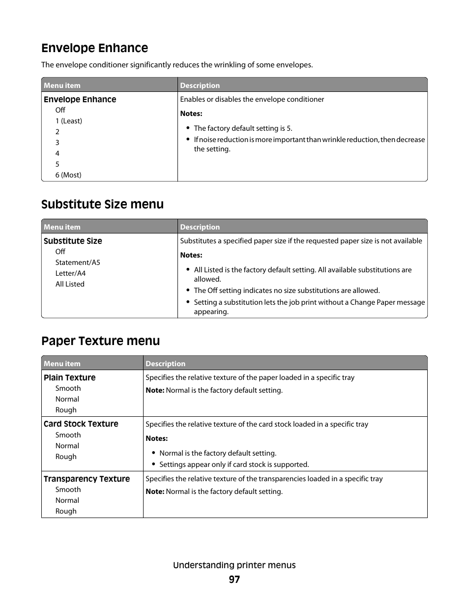 Envelope enhance, Substitute size menu, Paper texture menu | Dell 5530/dn Mono Laser Printer User Manual | Page 97 / 207