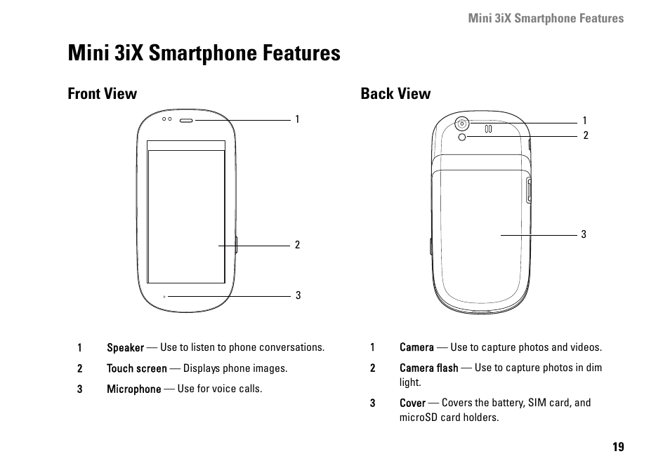 Mini 3ix smartphone features, Front view, Back view | Front view back view | Dell MINI 3IX User Manual | Page 21 / 145