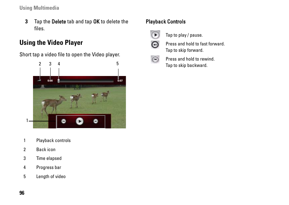 Using the video player | Dell MINI 3IX User Manual | Page 98 / 145