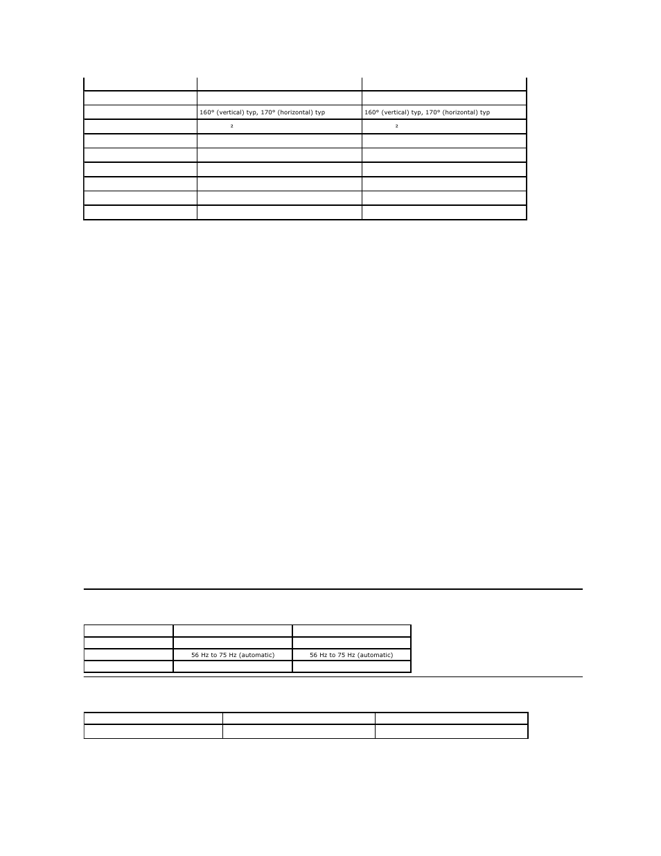 Resolution specifications video supported modes | Dell E2211H Monitor User Manual | Page 6 / 33