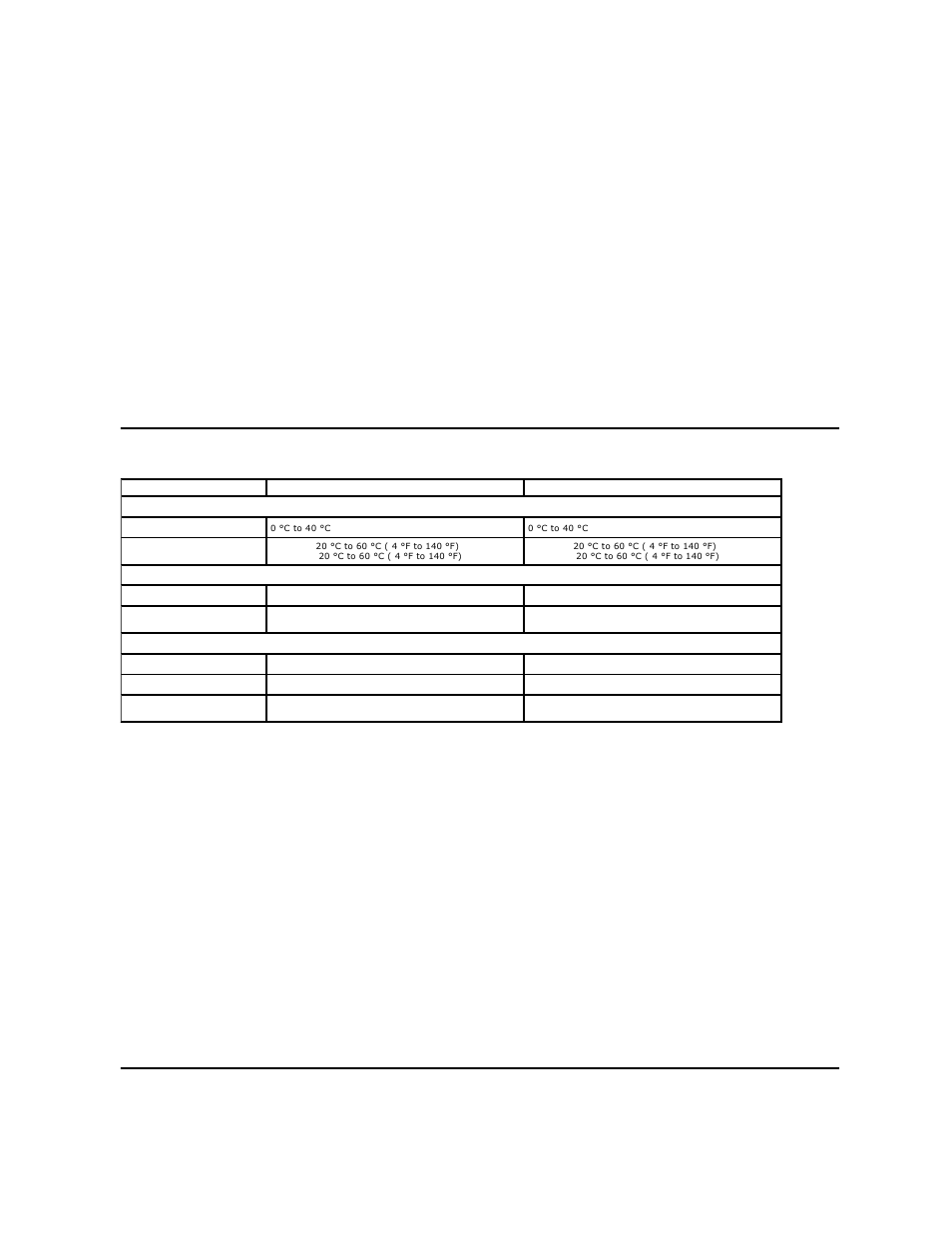 Environmental characteristics, Power management modes | Dell E2211H Monitor User Manual | Page 9 / 33