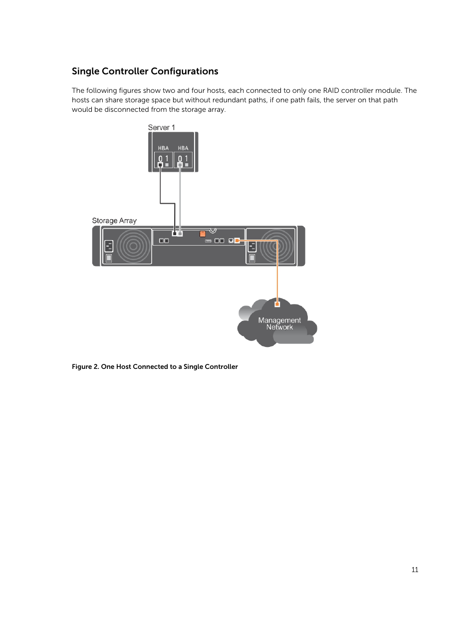 Single controller configurations | Dell PowerVault MD3420 User Manual | Page 11 / 30