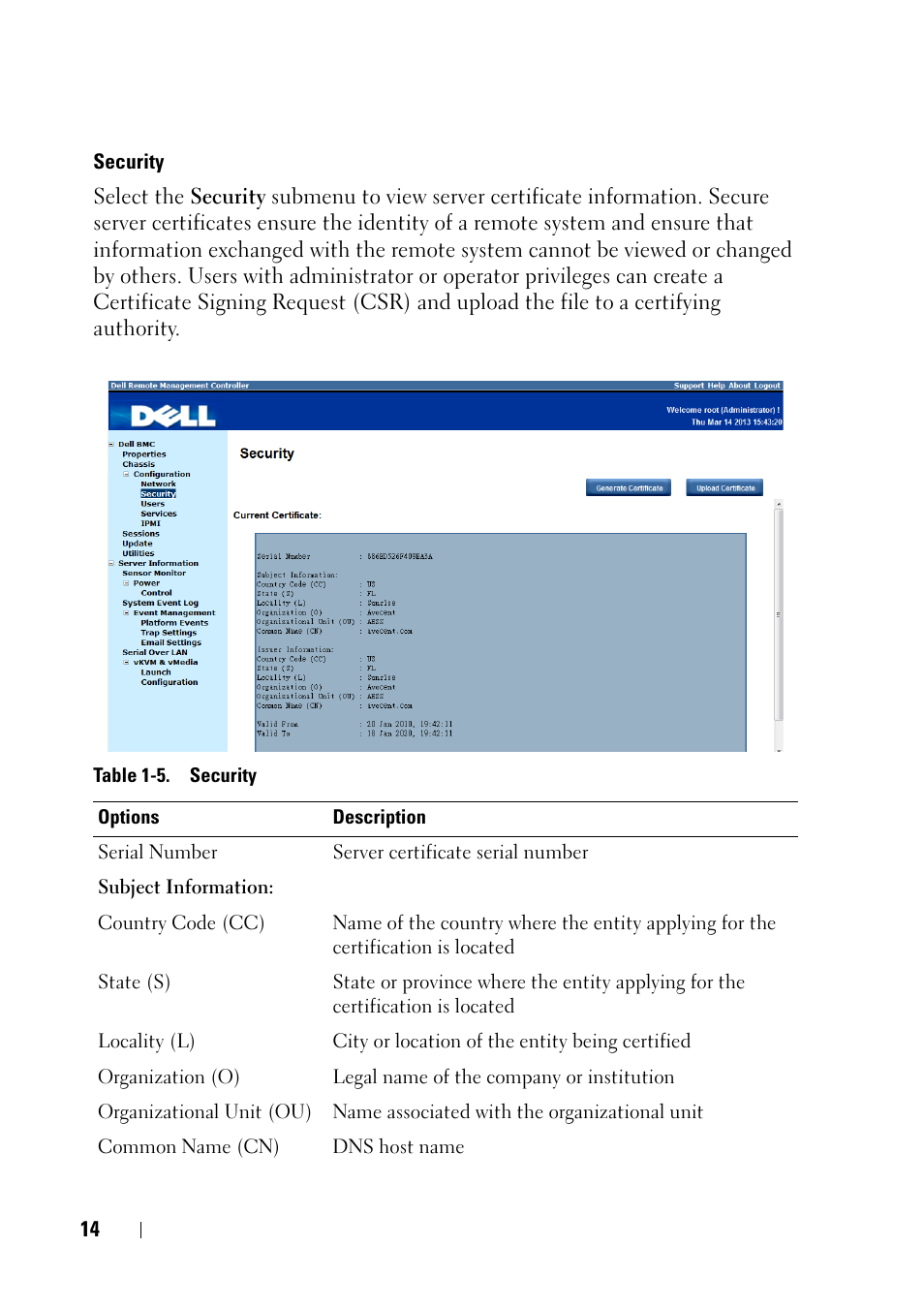 Security | Dell PowerEdge C6220 User Manual | Page 14 / 78
