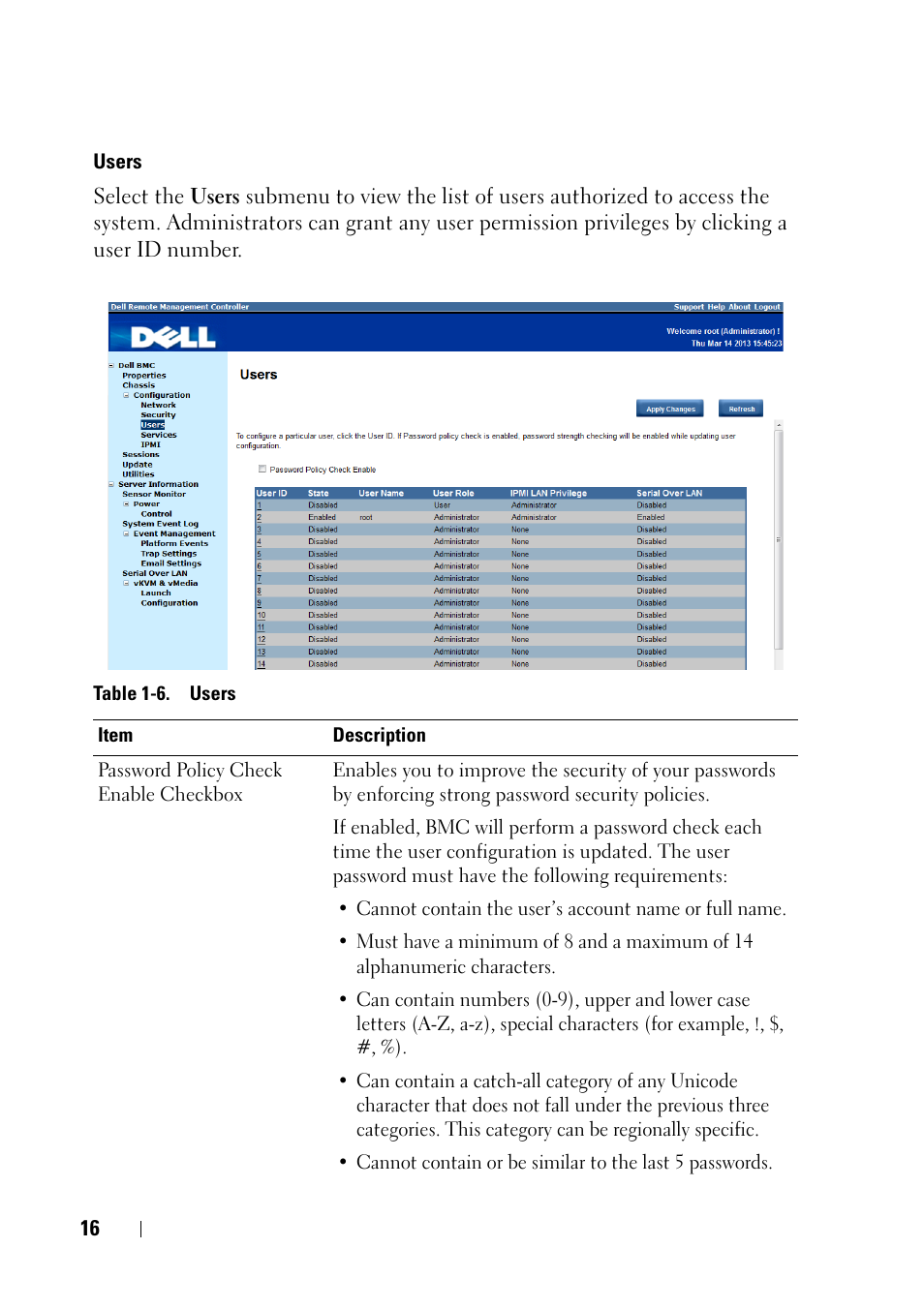Users | Dell PowerEdge C6220 User Manual | Page 16 / 78