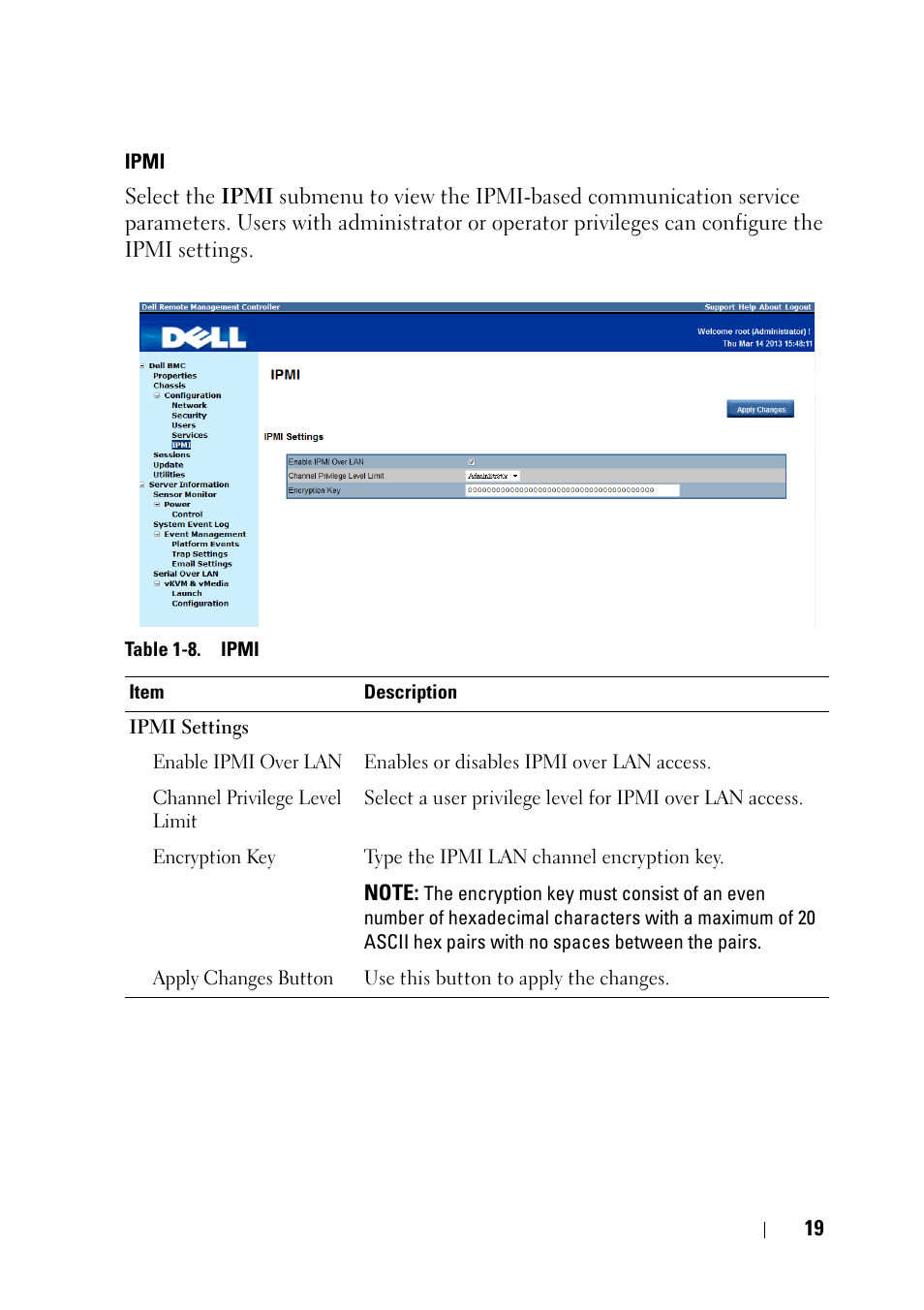 Ipmi | Dell PowerEdge C6220 User Manual | Page 19 / 78