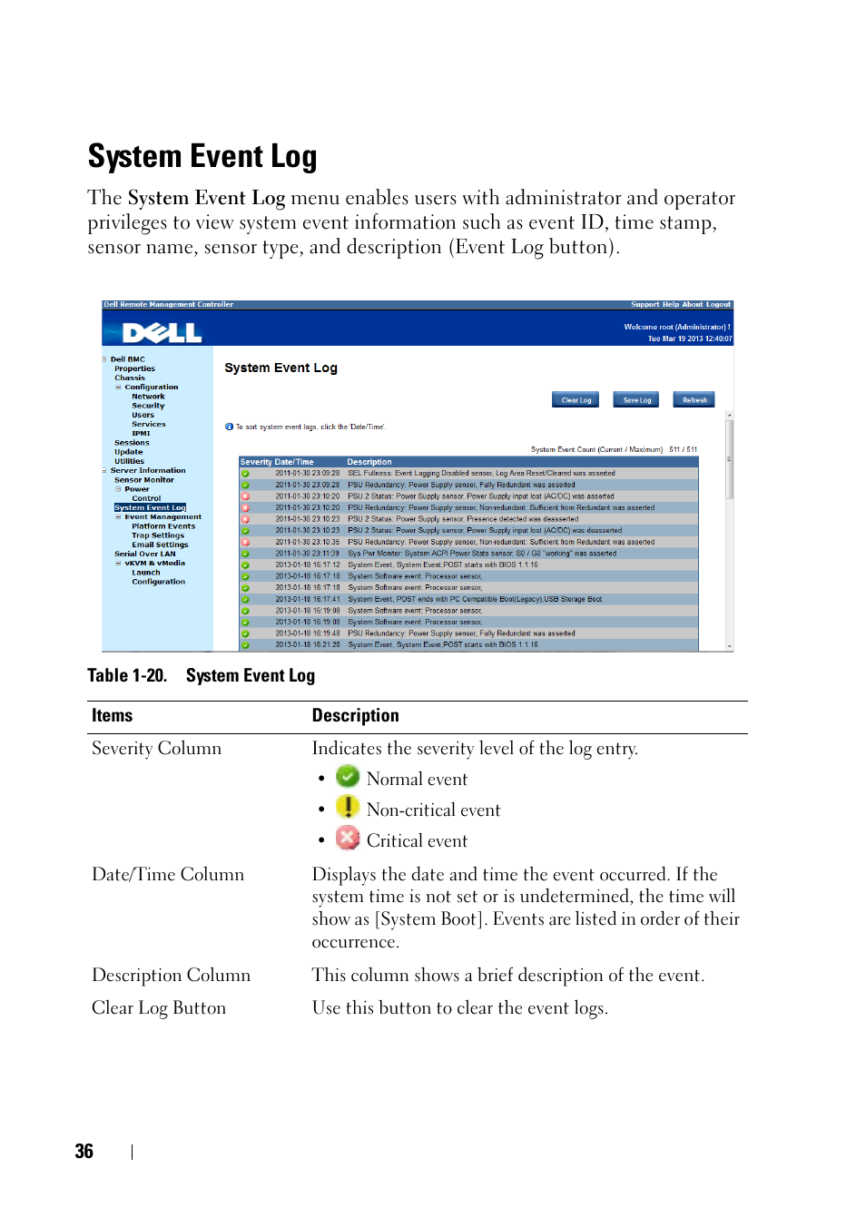 System event log | Dell PowerEdge C6220 User Manual | Page 36 / 78