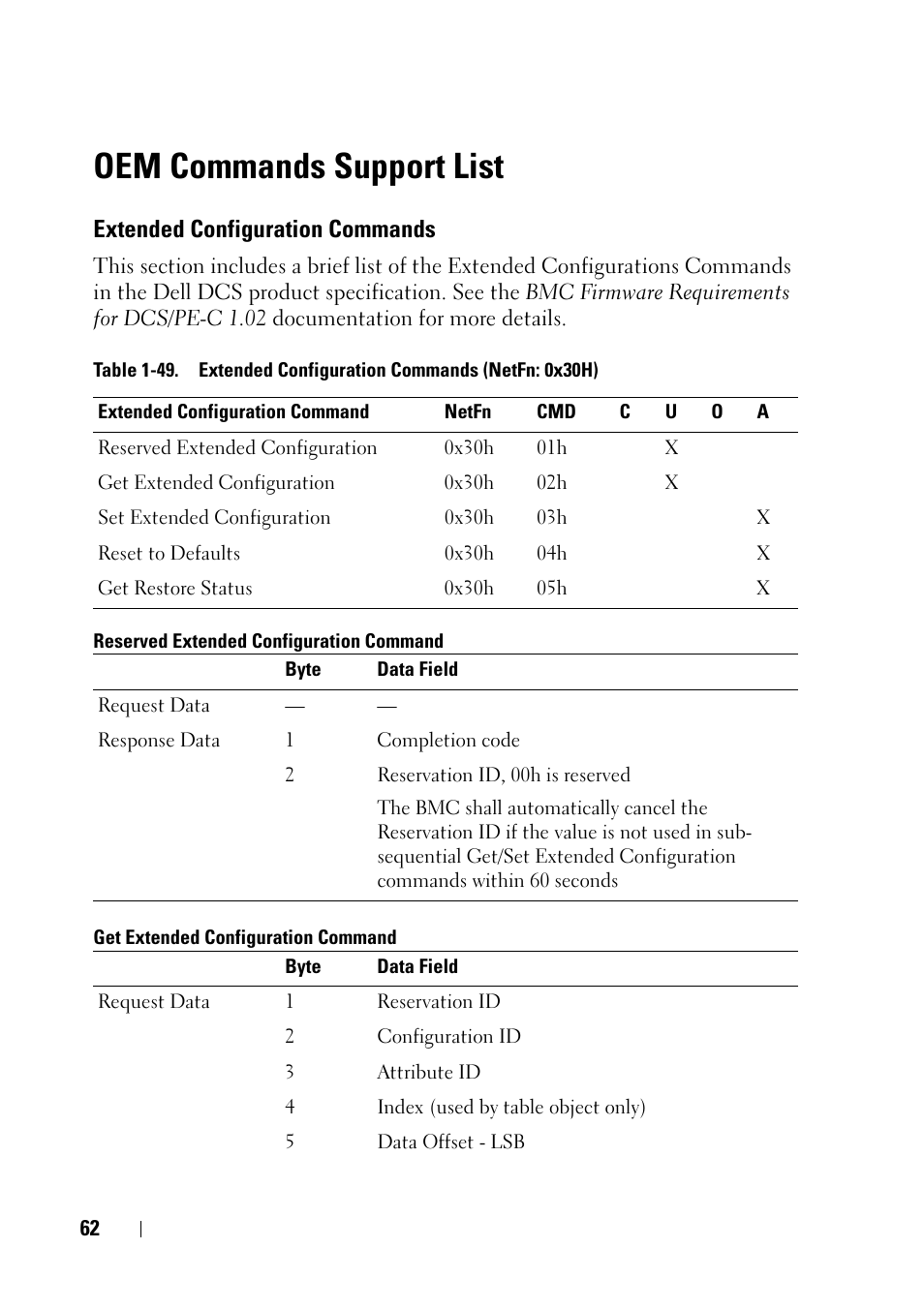Oem commands support list, Extended configuration commands | Dell PowerEdge C6220 User Manual | Page 62 / 78