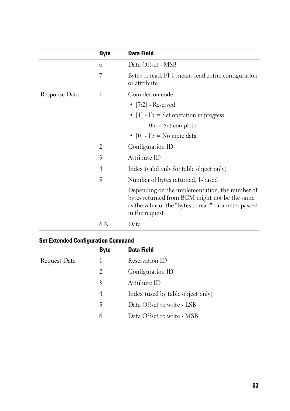Dell PowerEdge C6220 User Manual | Page 63 / 78