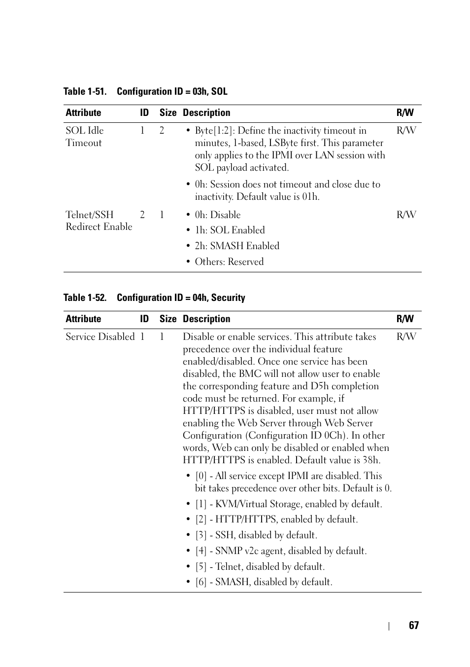 Dell PowerEdge C6220 User Manual | Page 67 / 78