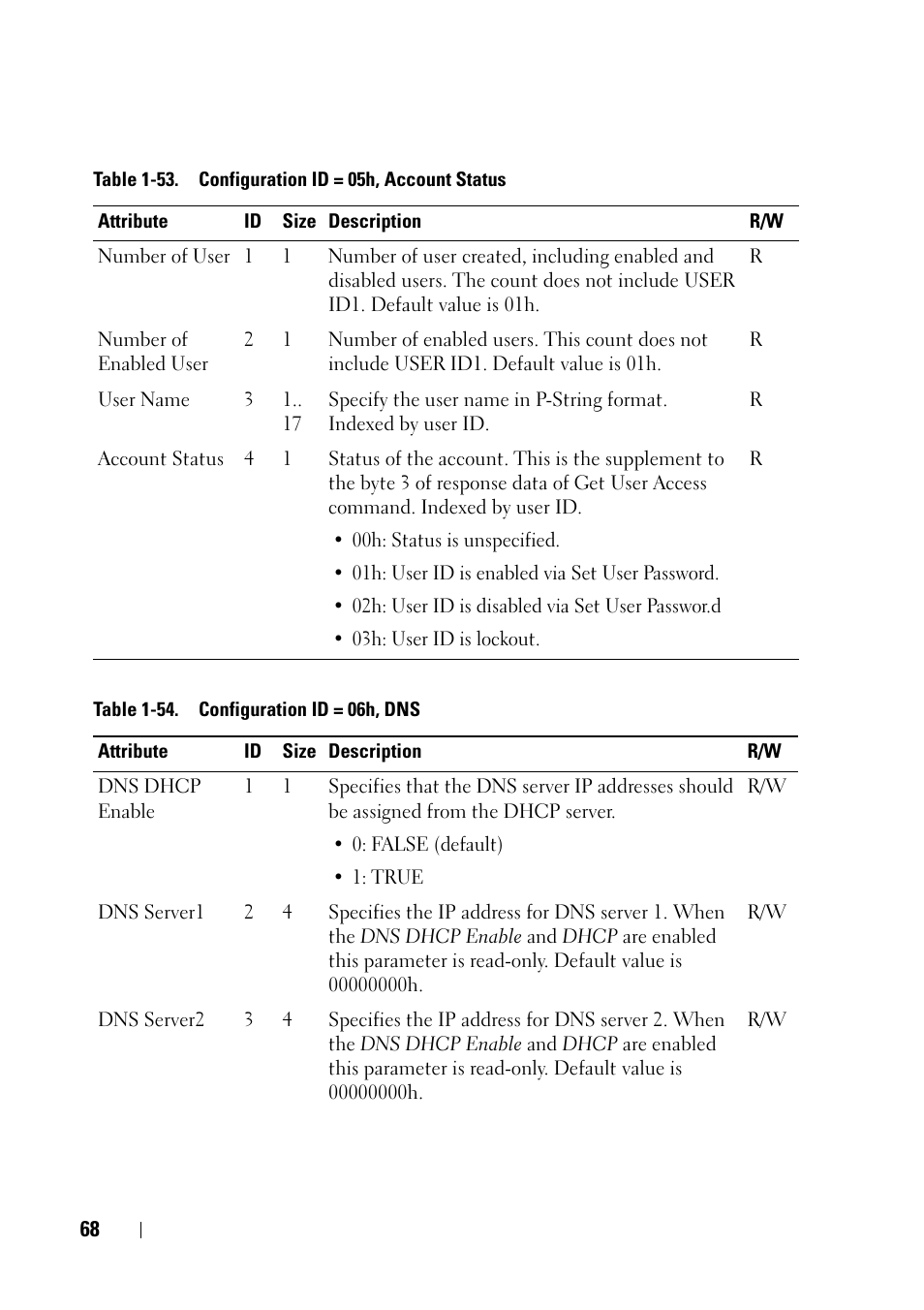 Dell PowerEdge C6220 User Manual | Page 68 / 78