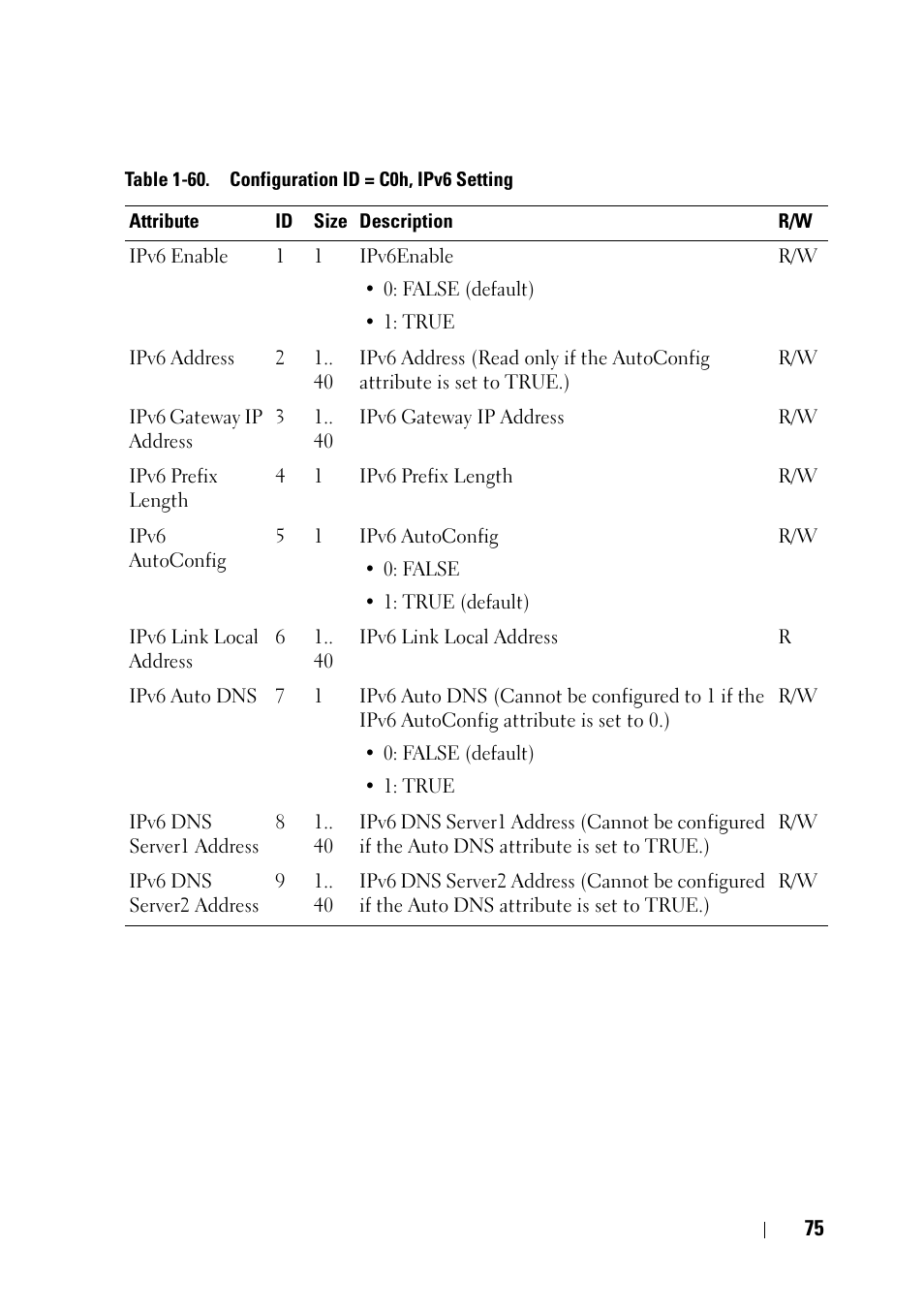 Dell PowerEdge C6220 User Manual | Page 75 / 78