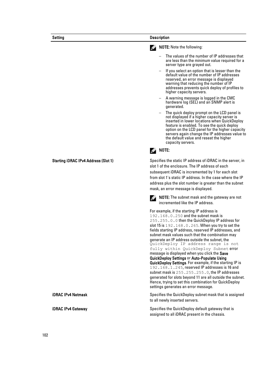 Dell POWEREDGE M1000E User Manual | Page 102 / 260
