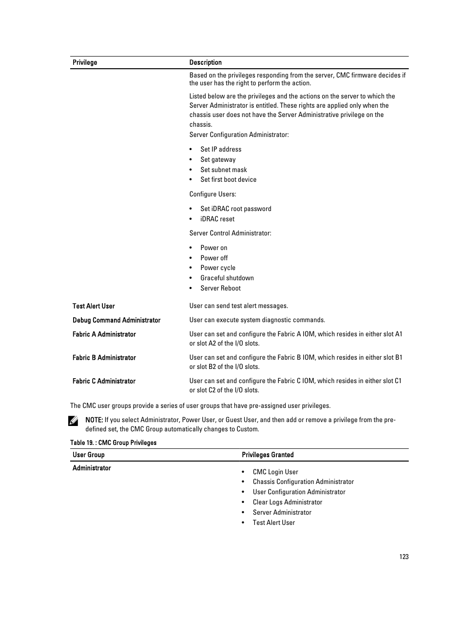 Dell POWEREDGE M1000E User Manual | Page 123 / 260