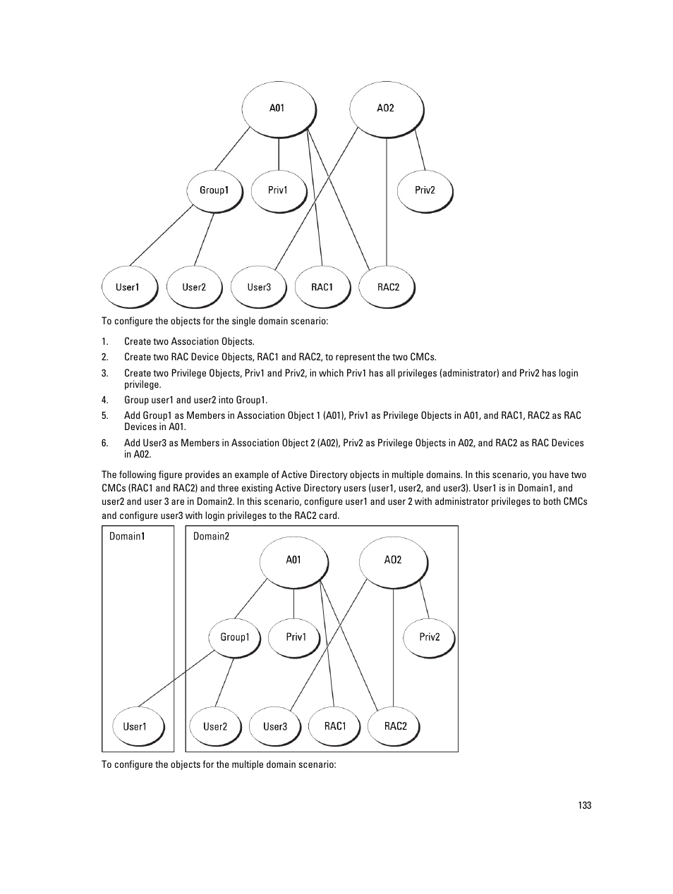 Dell POWEREDGE M1000E User Manual | Page 133 / 260