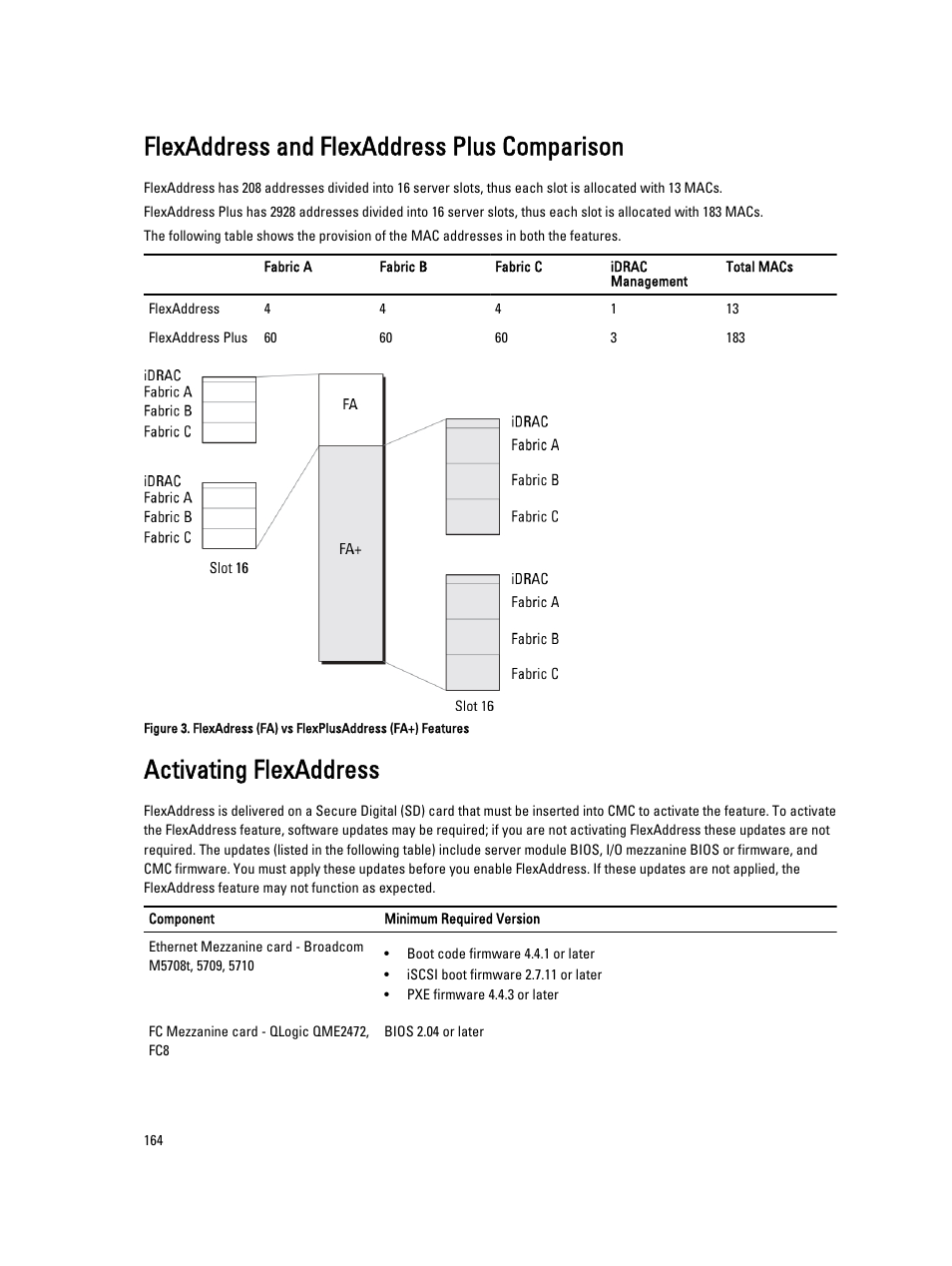 Flexaddress and flexaddress plus comparison, Activating flexaddress | Dell POWEREDGE M1000E User Manual | Page 164 / 260