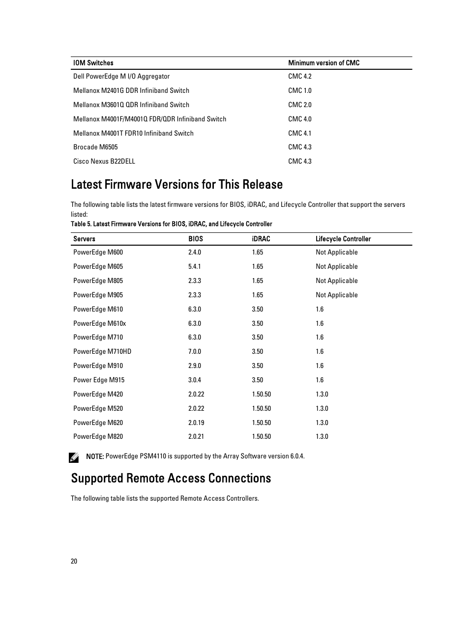 Latest firmware versions for this release, Supported remote access connections | Dell POWEREDGE M1000E User Manual | Page 20 / 260