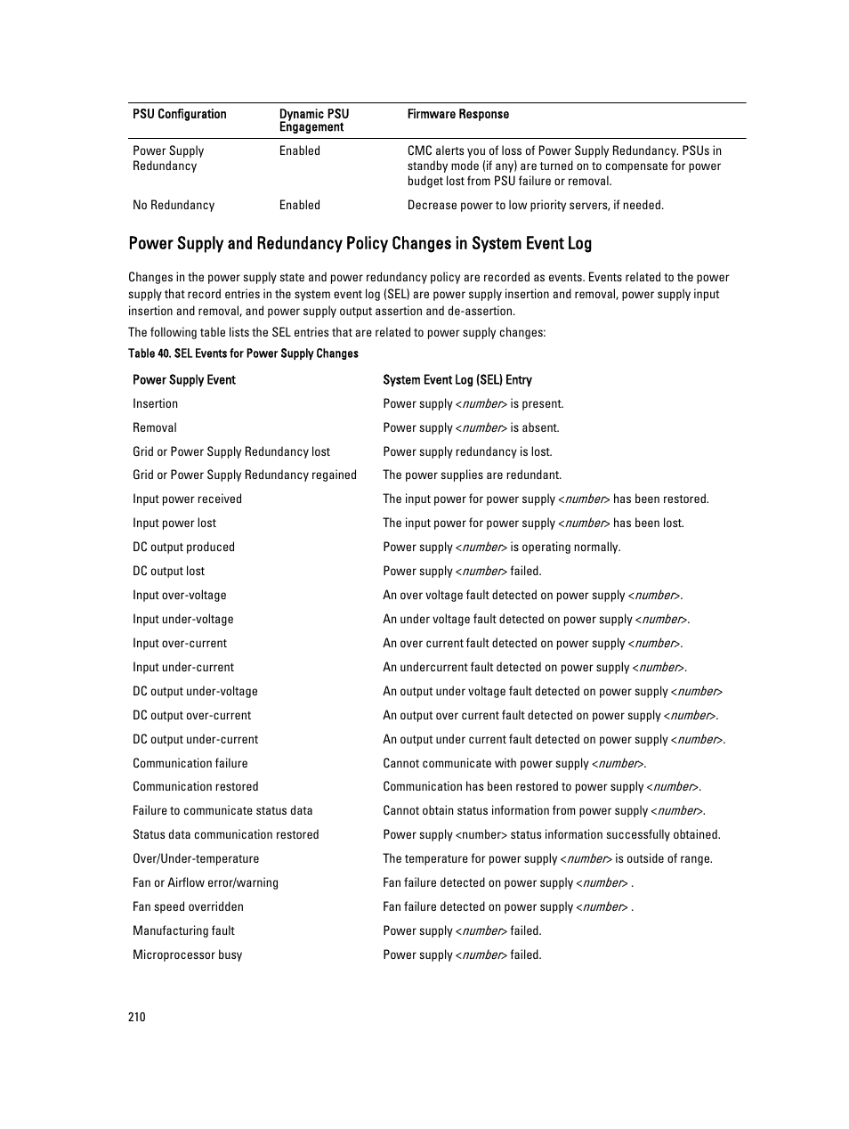 Dell POWEREDGE M1000E User Manual | Page 210 / 260