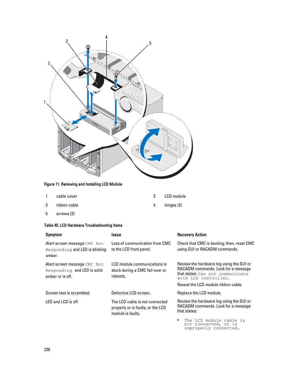 Dell POWEREDGE M1000E User Manual | Page 238 / 260