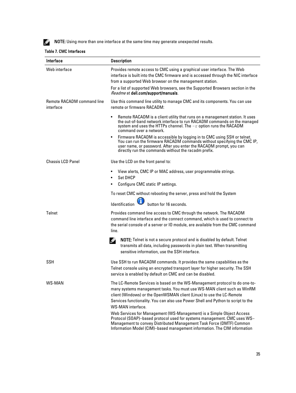 Dell POWEREDGE M1000E User Manual | Page 35 / 260