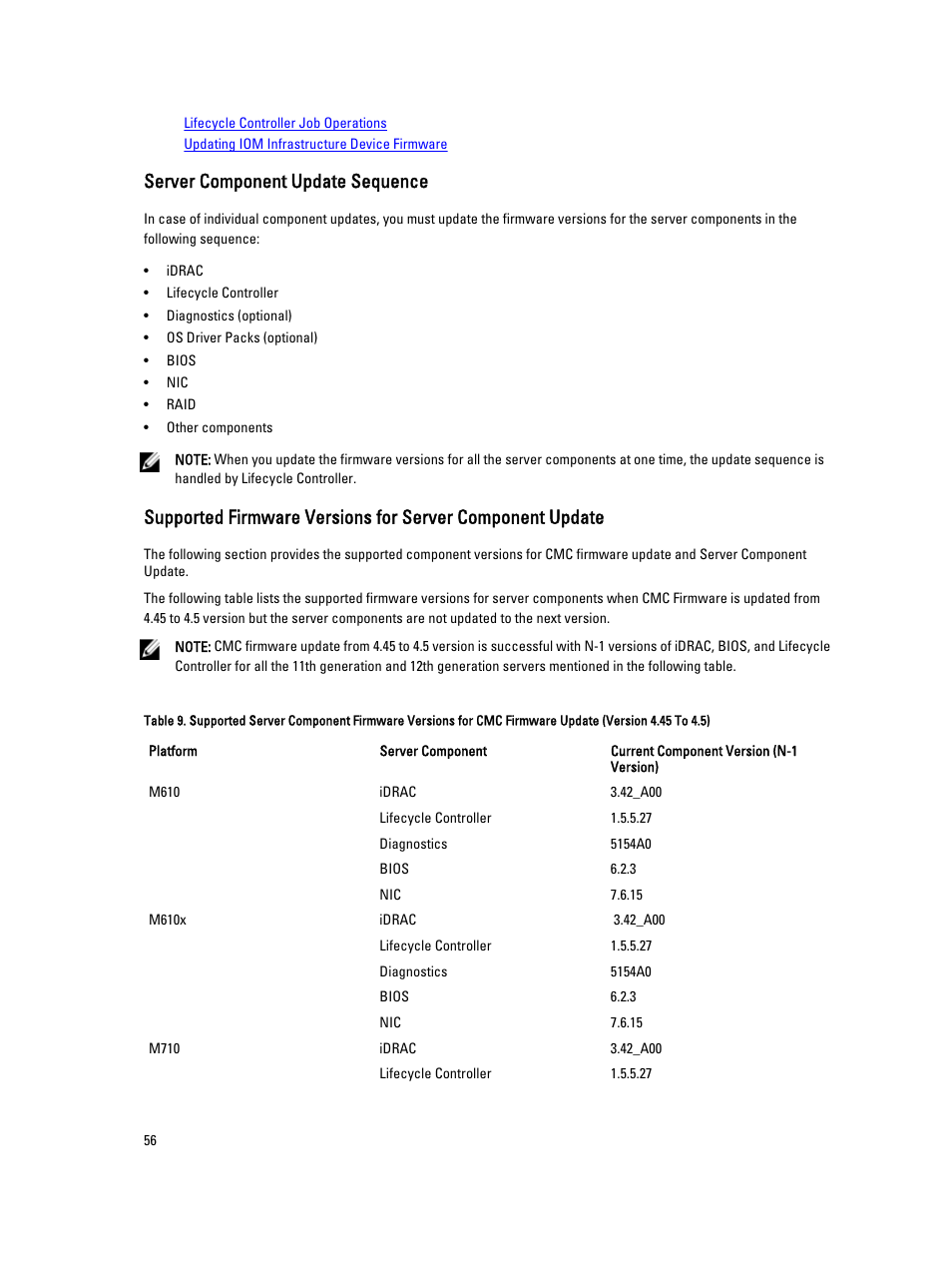 Server component update sequence | Dell POWEREDGE M1000E User Manual | Page 56 / 260