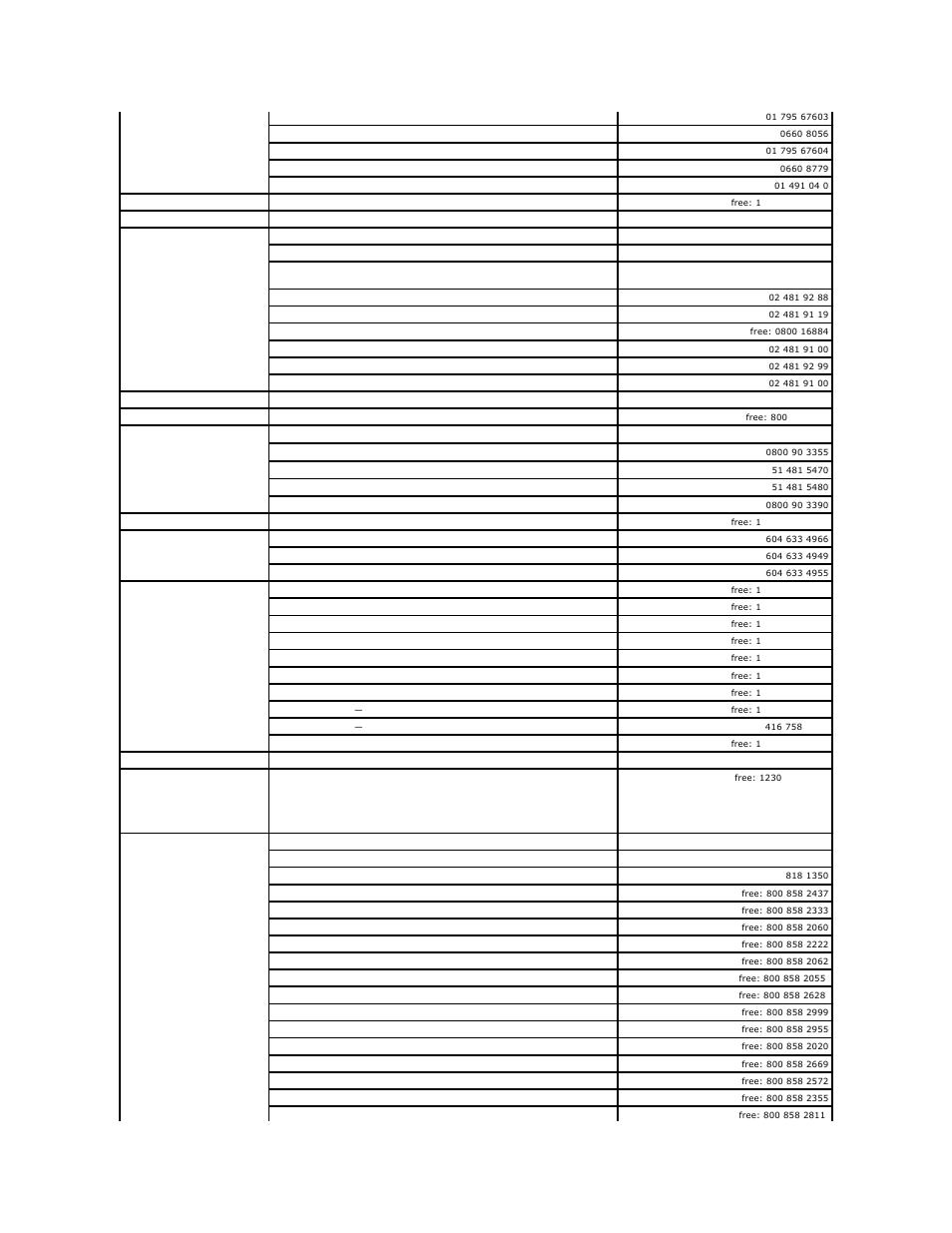 Dell OptiPlex SX270N User Manual | Page 53 / 102