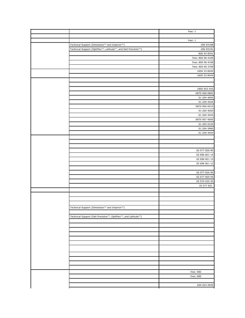 Dell OptiPlex SX270N User Manual | Page 55 / 102