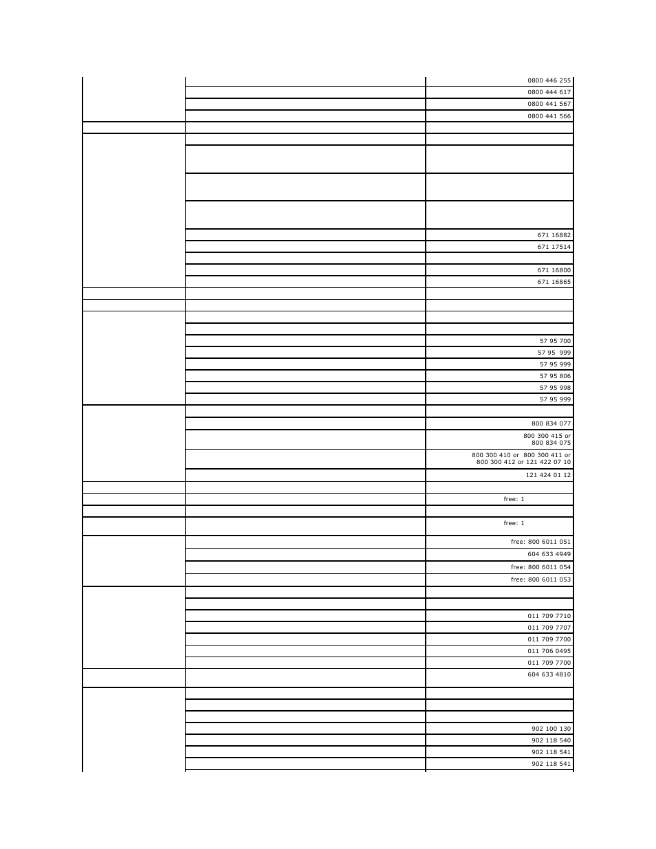 Dell OptiPlex SX270N User Manual | Page 57 / 102