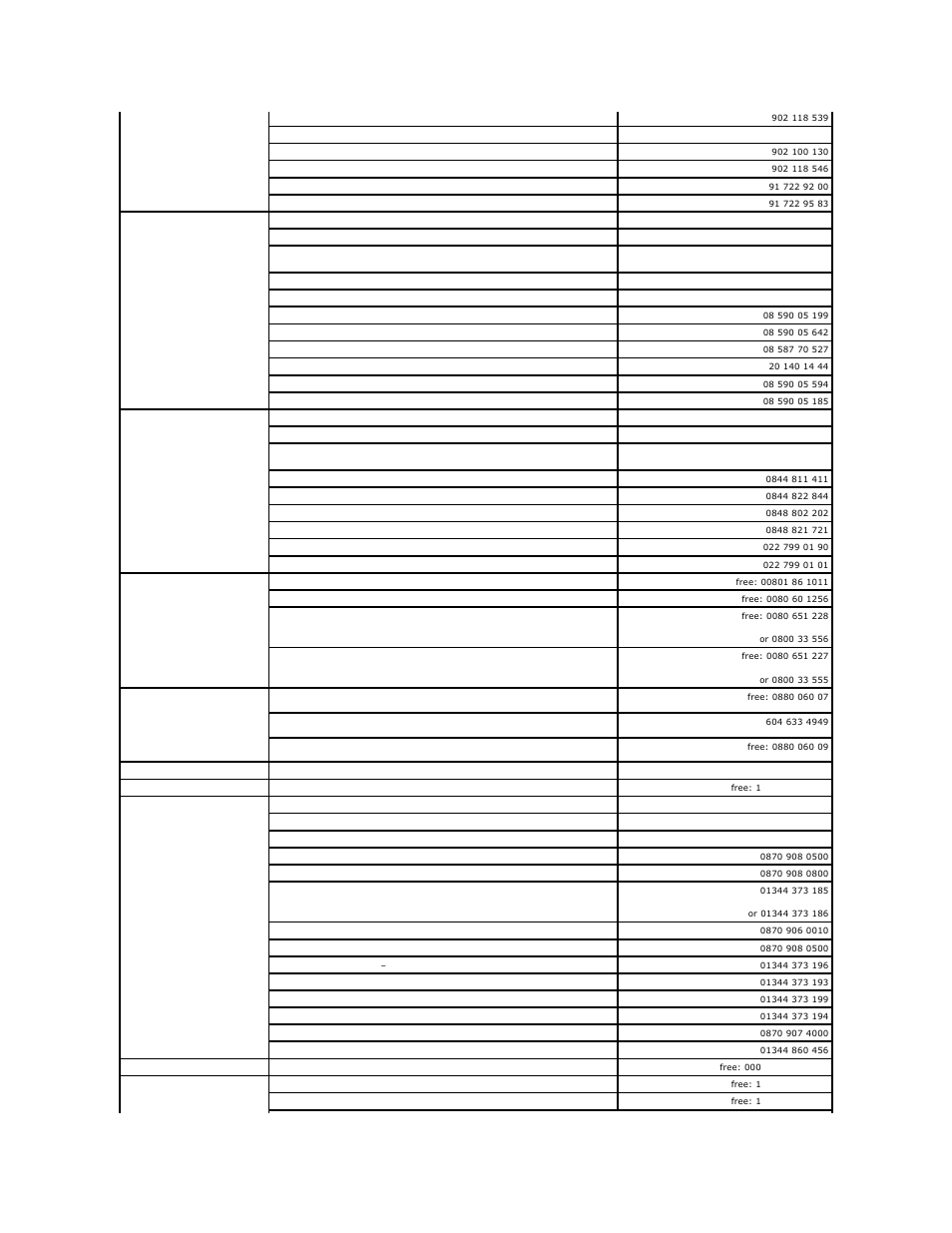 Dell OptiPlex SX270N User Manual | Page 58 / 102