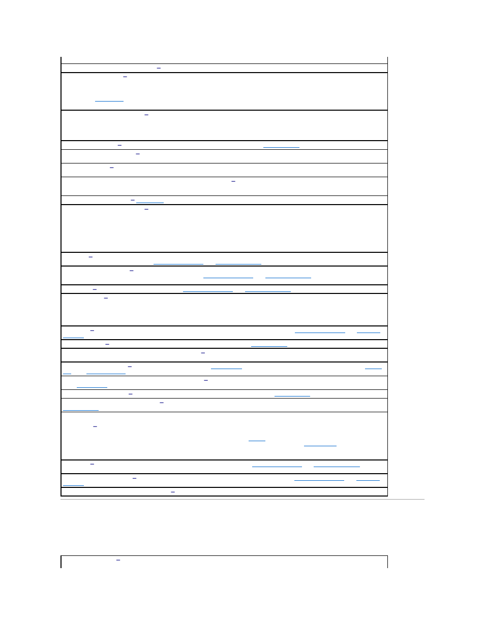 General problems, The computer stops responding | Dell OptiPlex SX270N User Manual | Page 88 / 102