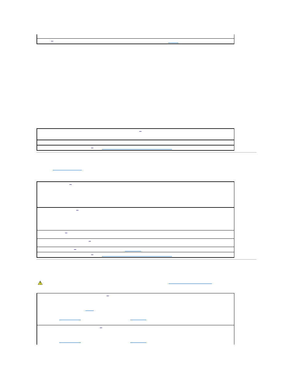 Keyboard problems, Memory problems, For additional troubleshooting suggestions | Memory, Problems, For additional, General hardware problems | Dell OptiPlex SX270N User Manual | Page 90 / 102