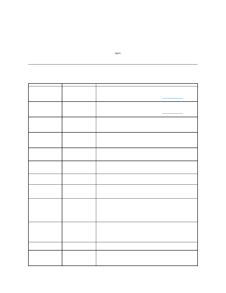 Common problems | Dell U2311H Monitor User Manual | Page 36 / 38