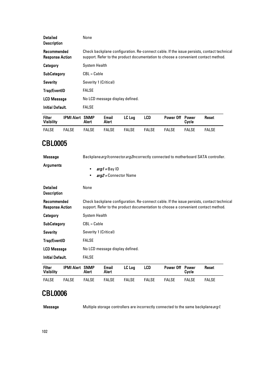 Cbl0005, Cbl0006 | Dell PowerEdge VRTX User Manual | Page 102 / 931