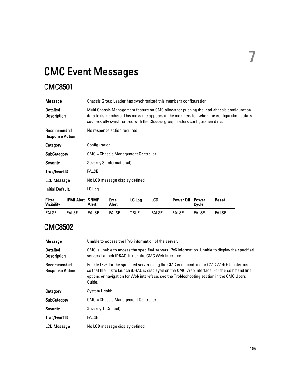 Cmc event messages, Cmc8501, Cmc8502 | 7 cmc event messages | Dell PowerEdge VRTX User Manual | Page 105 / 931