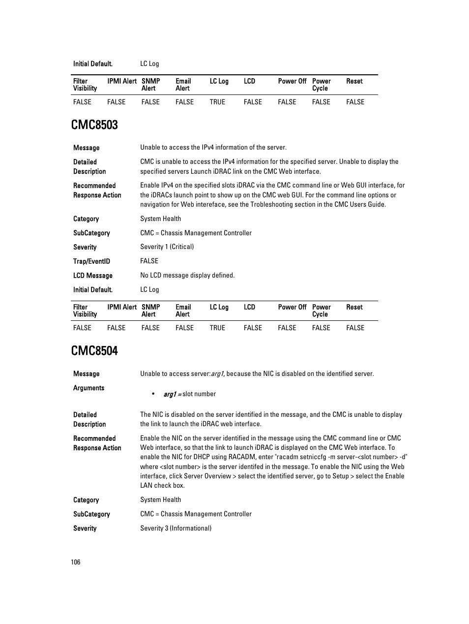 Cmc8503, Cmc8504 | Dell PowerEdge VRTX User Manual | Page 106 / 931