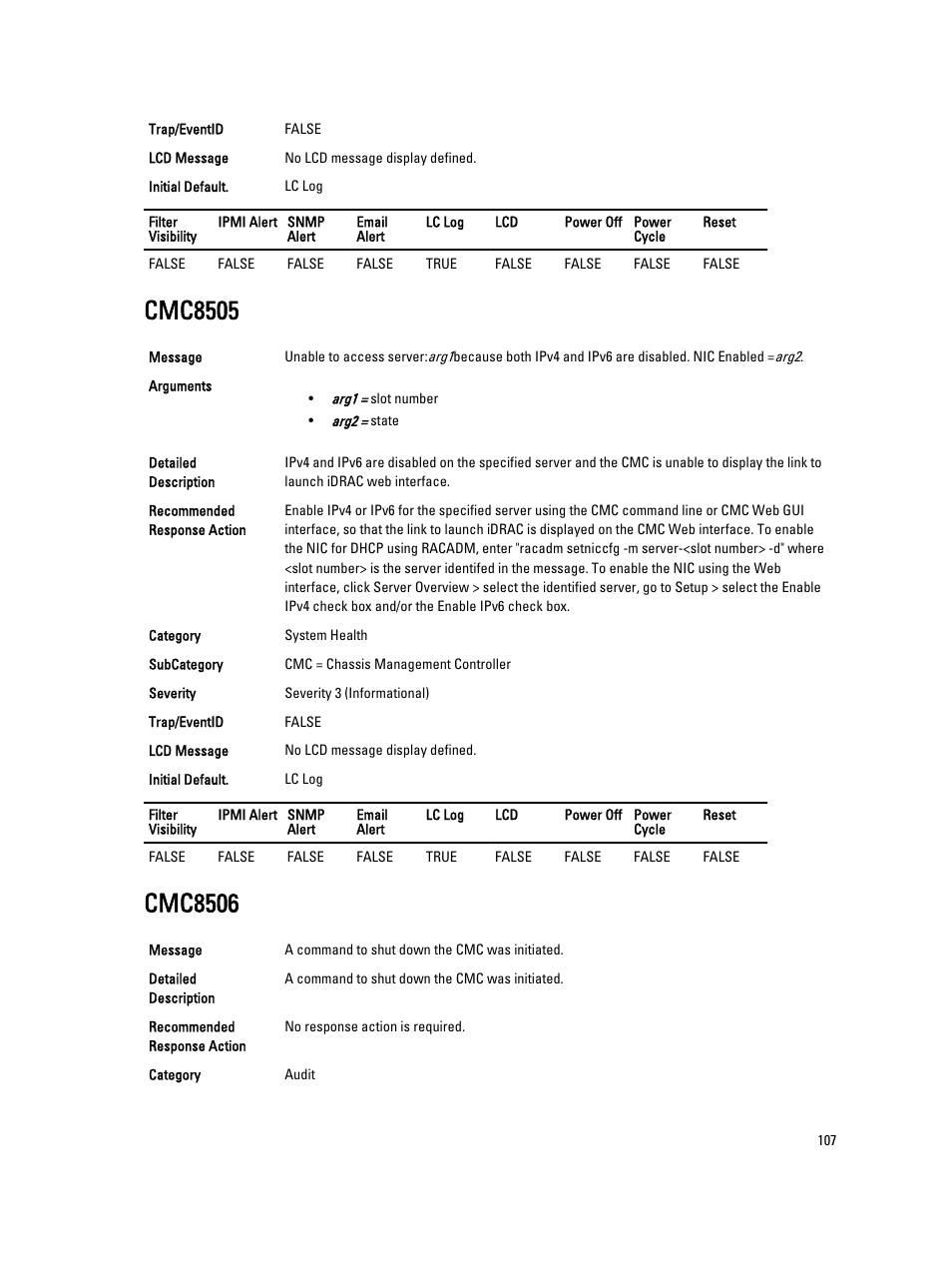 Cmc8505, Cmc8506 | Dell PowerEdge VRTX User Manual | Page 107 / 931