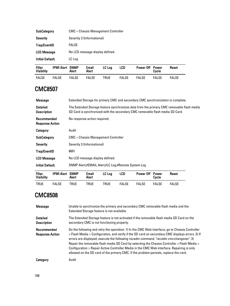 Cmc8507, Cmc8508 | Dell PowerEdge VRTX User Manual | Page 108 / 931