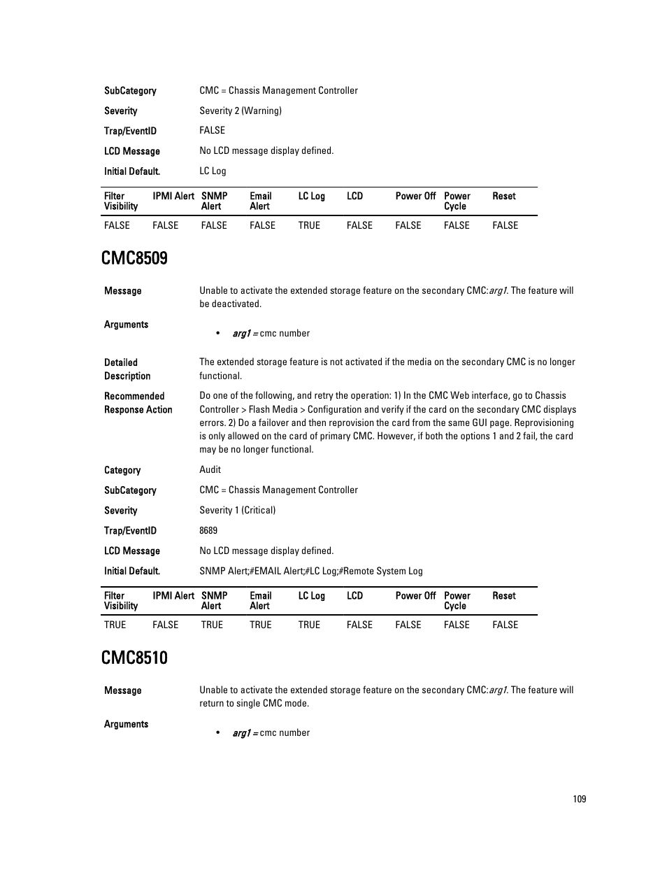 Cmc8509, Cmc8510 | Dell PowerEdge VRTX User Manual | Page 109 / 931
